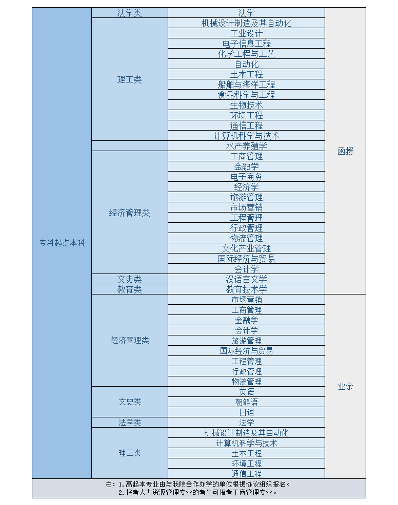 QQ图片20171221172345.png